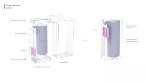 綠色科技，誰主沉??？——從蘋果與華為的環保實踐看行業責任